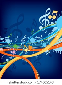 Music notes on a abstract colorful background