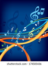 Music notes on a abstract colorful background