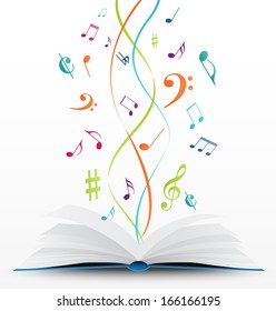 Music Notes On Open Book Background