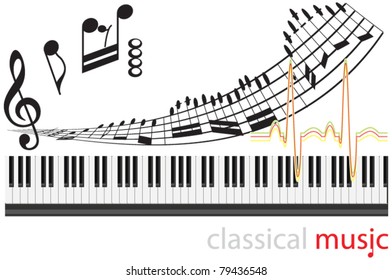 Music notes on Piano music background.