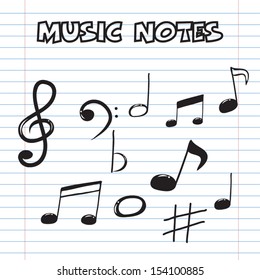 Music Notes On Sheet Paper, Hand Drawn Style