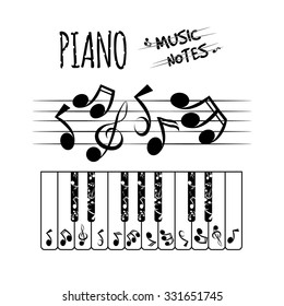 Music Notes, Piano Keys