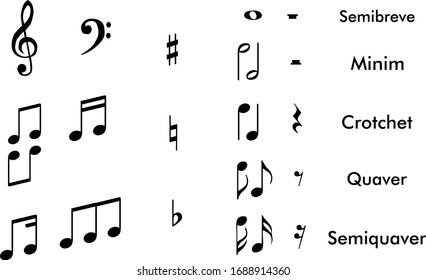 Musical Notes And Rests Symbols