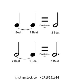 Music notes. Ties note examples. dotted notes examples. music theory