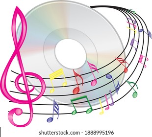 Music notes, treble clef, and CD Disc graphic design