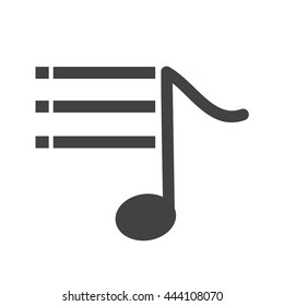 Music Options