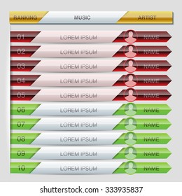 Music Play List Ranking Collection