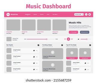 Music Player Dashboard design UI Kit. Desktop app with UI. Use for web application or website. Music Dashboard.