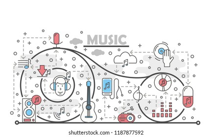 Music poster banner template. Music and sound vector thin line art flat style design elements, icons for web banners and printed materials.