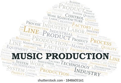 La nube de palabras de Producción de música se crea sólo con texto.