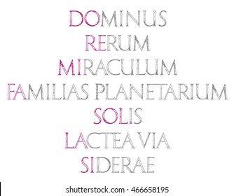 Music. The sacred meaning of musical notes. DO - God, RE - Matter, MI - Miracle, FA - Solar System, SOL - Sun, LA - Milky way, SI - Heaven. Roman Classic Alphabet.