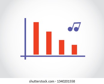 Music Sales Decline Graph