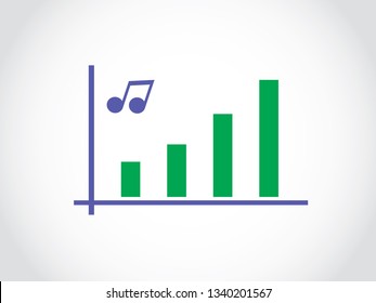 Music Sales Increase Graph