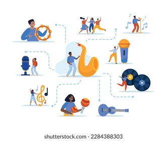Music school flat composition with isolated icons of doodle people with musical instruments combined in flowchart vector illustration