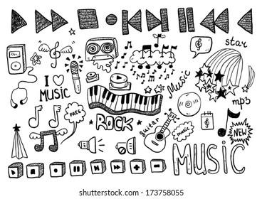 Music Signs