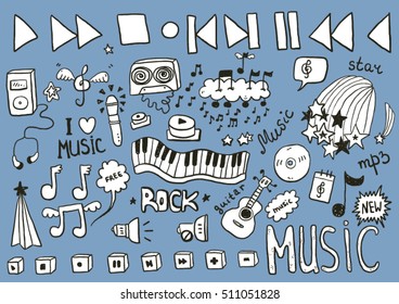 Music Signs