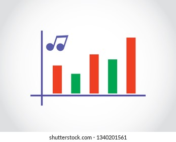 Music Stream Service Fluctuate Graph
