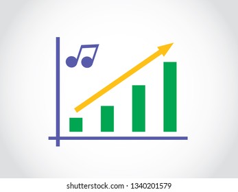 Music Streaming Service Increase Graph