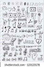 Music Symbols