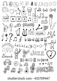 Music Symbols