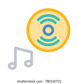  music Technology and gadget