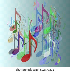 music texture idea