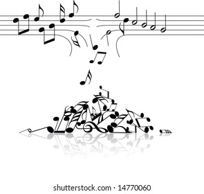 Music theme