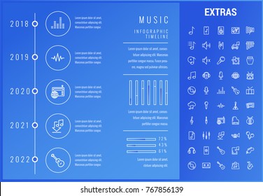 Music timeline infographic template, elements and icons. Infograph includes options with years, line icon set with musical instruments, music notes, mic, smartphone with mobile app, vinyl record etc.