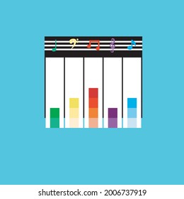 Music vector illustration. Piano with colorful sound frequencies and sheet music with notes on a blue background.