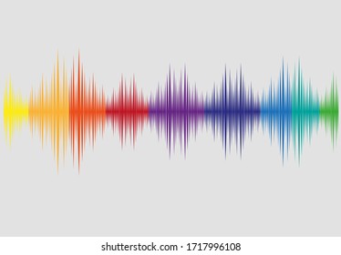 Music Wave Spectrum in nice colorful concept. Editable Clip Art.