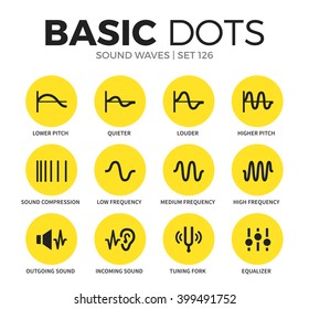 Music Waves Flat Icons Set With Lower Pitch, Louder And Tuning Fork Isolated Vector Illustration On White