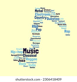 Music word cloud. Composition of words for musical genres. Isolated yellow background.