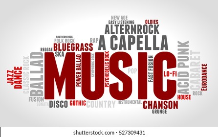 Music. Word cloud, type font, gradient grey background. Music concept.