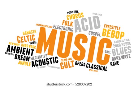 Music. Word cloud, type font, white background. Music concept.