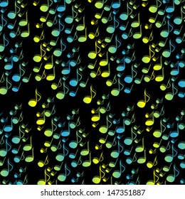musical Background