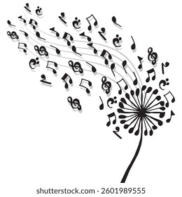 Musical Dandelion, blowing musical notes.