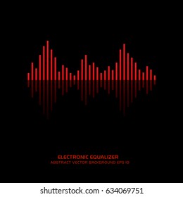 Musical equalizer