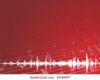 gráfico musical y melodía sobre fondo rojo, fondo de pantalla