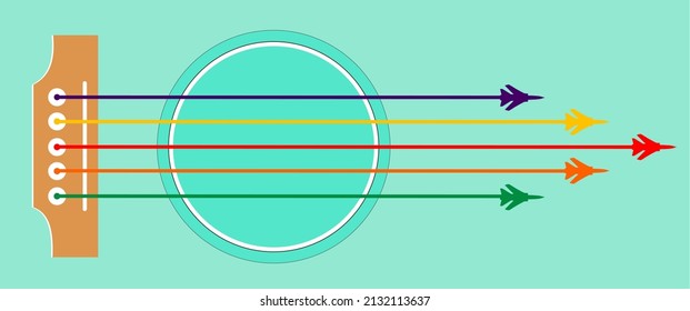 Musical illustration with concept guitar and airplane in the sky