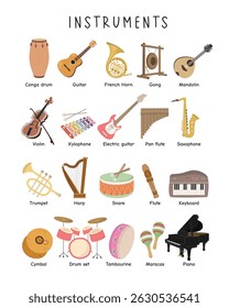 Musical Instruments Educational Poster for Kids. Colorful instrument chart for children to learn names and shapes of common musical instruments. Perfect for classrooms and music education