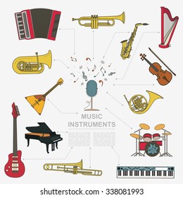 Musical instruments graphic template. All types of musical instruments infographic. Vector illustration