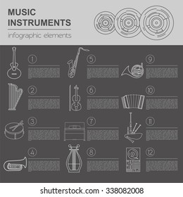 Musical instruments graphic template. All types of musical instruments infographic. Vector illustration