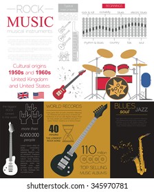 Musical instruments graphic template. All types of musical instruments infographic. Vector illustration