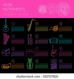 Musical instruments graphic template. All types of musical instruments infographic. Vector illustration