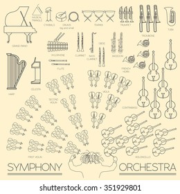 Musical instruments graphic template. All types of musical instruments infographic. Vector illustration