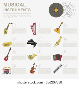 Musical instruments graphic template. All types of musical instruments infographic. Vector illustration