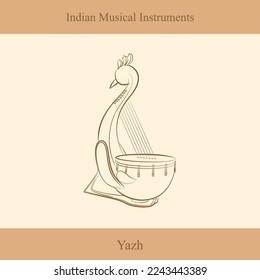 musical instruments line drawing vector illustration