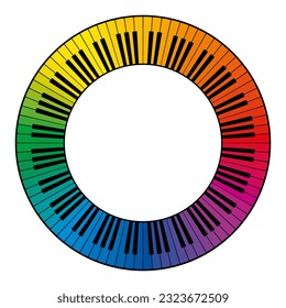 Musical keyboard, circle frame, with twelve octaves of rainbow colored keys. Decorative border, constructed from multicolored keys of a piano keyboard, shaped into a seamless and repeated motif.