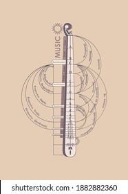 A musical monochord. A tool for relaxation, meditation and psychotherapy.