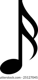Musiknotizsymbole, mehrere Serien